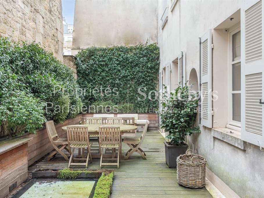 Appartement Paris 5e