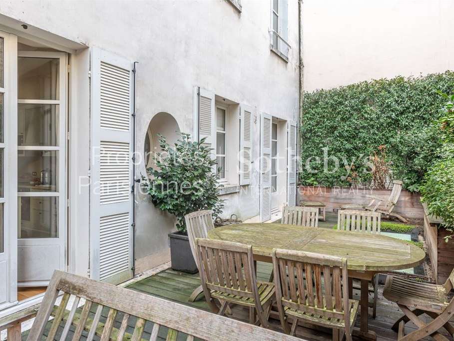 Appartement Paris 5e
