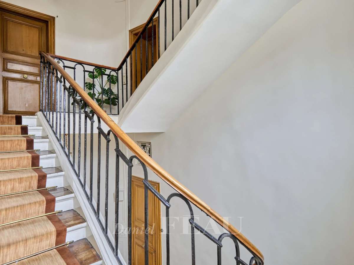 Appartement Paris 5e