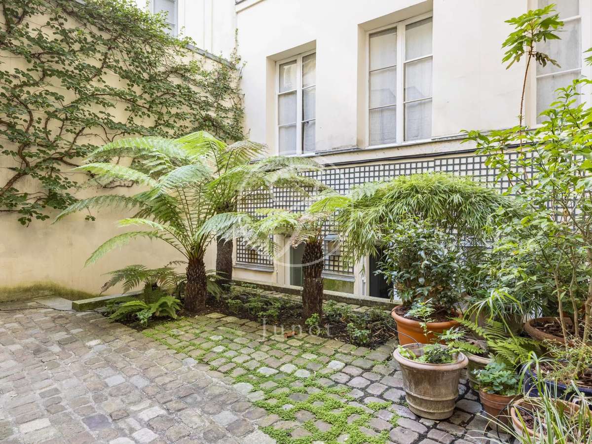 Appartement Paris 6e