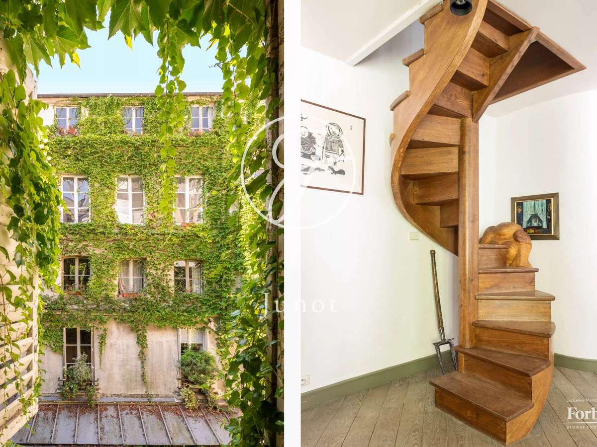 Appartement Paris 6e
