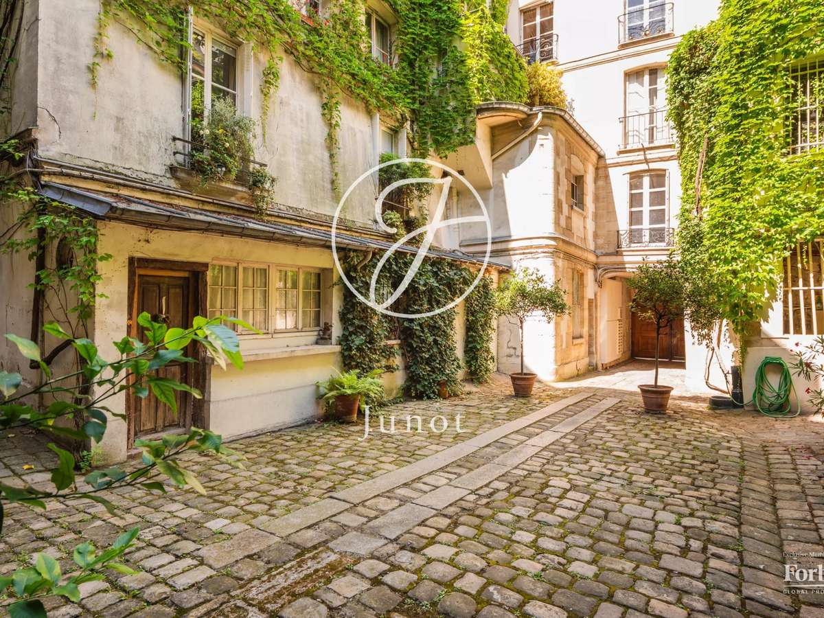 Appartement Paris 6e