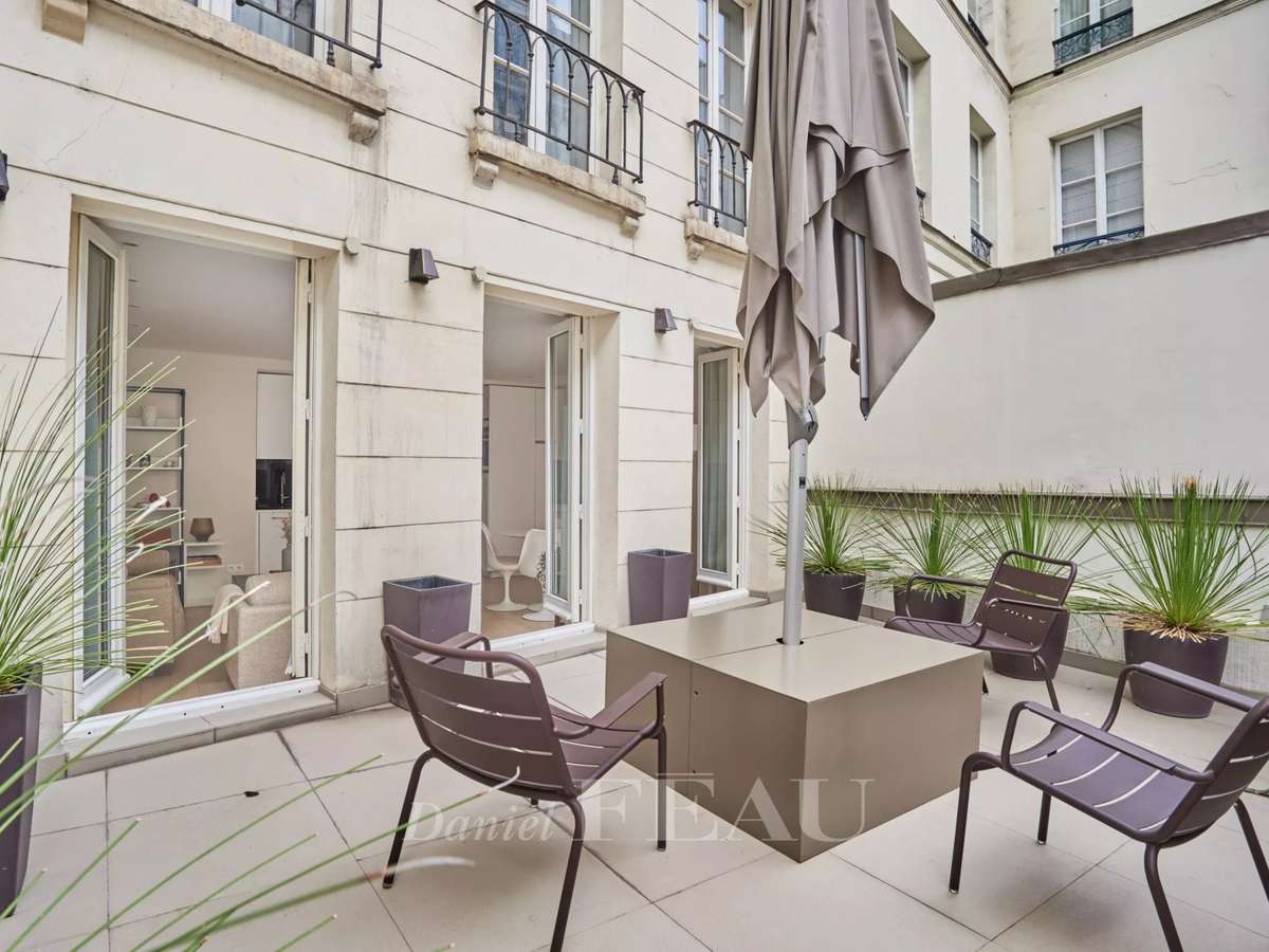 Appartement Paris 6e