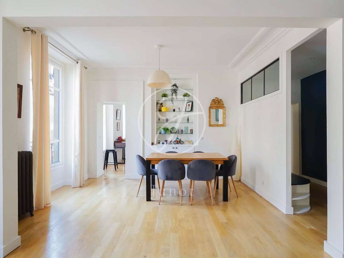 Appartement Paris 6e