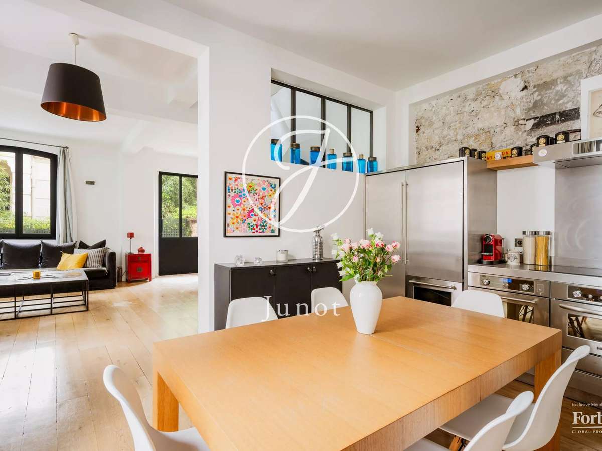 Appartement Paris 6e