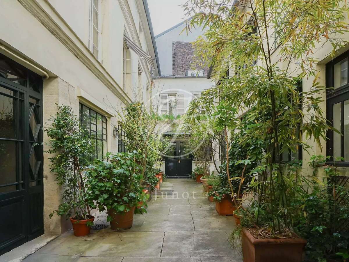 Appartement Paris 6e