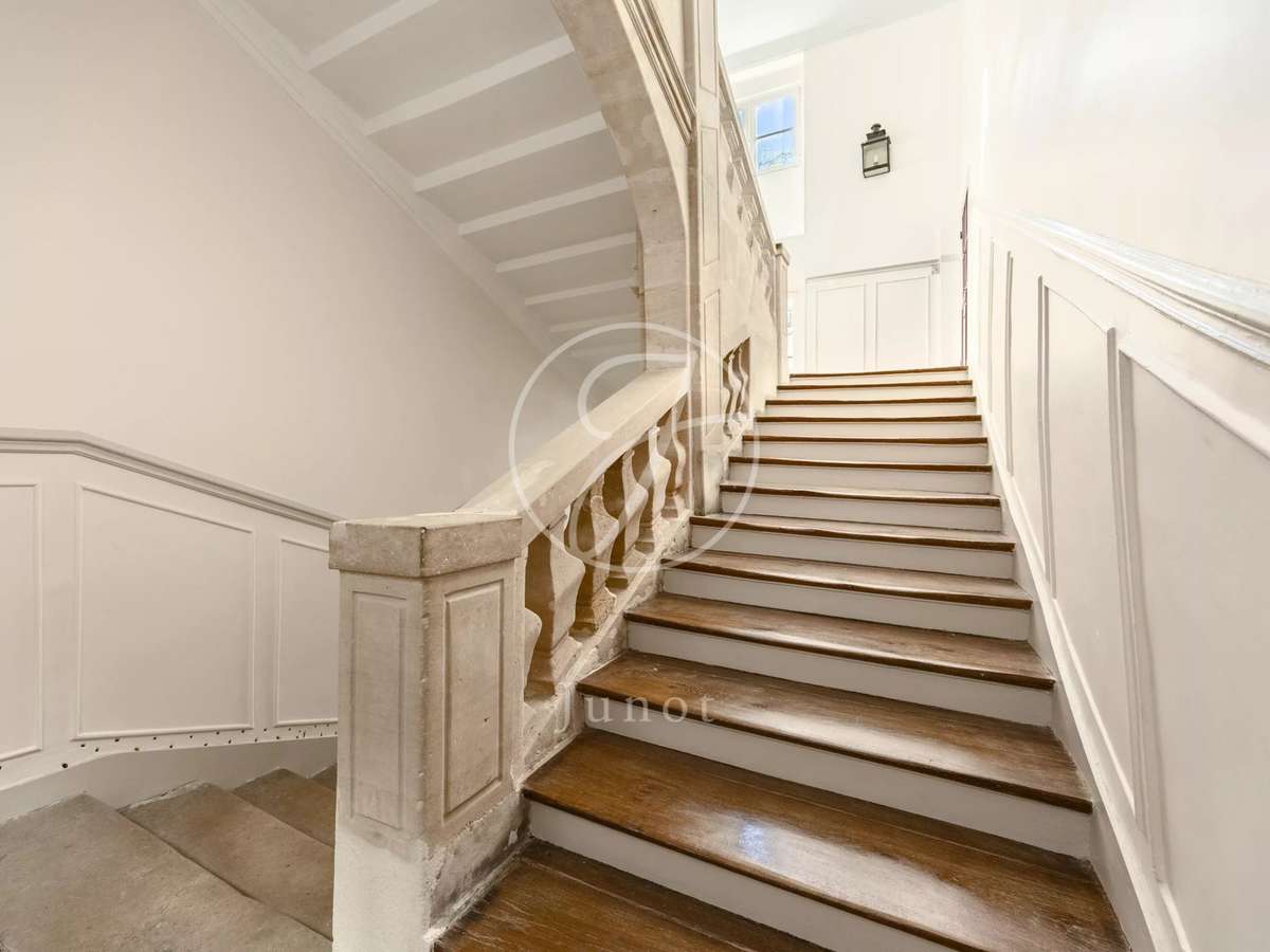 Appartement Paris 6e