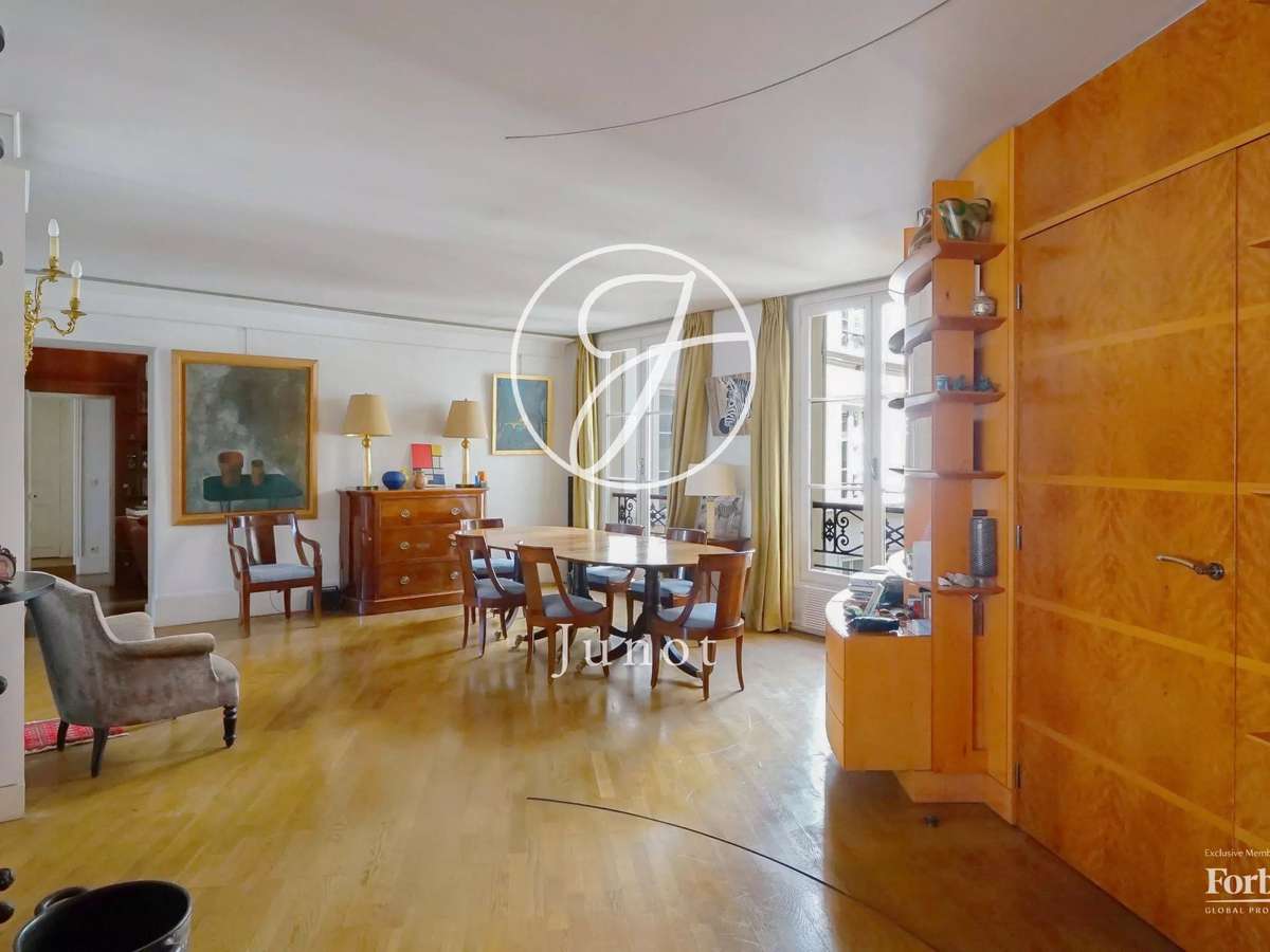 Appartement Paris 6e