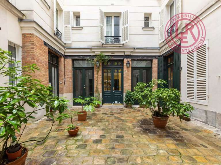 Appartement Paris 6e - 18m²
