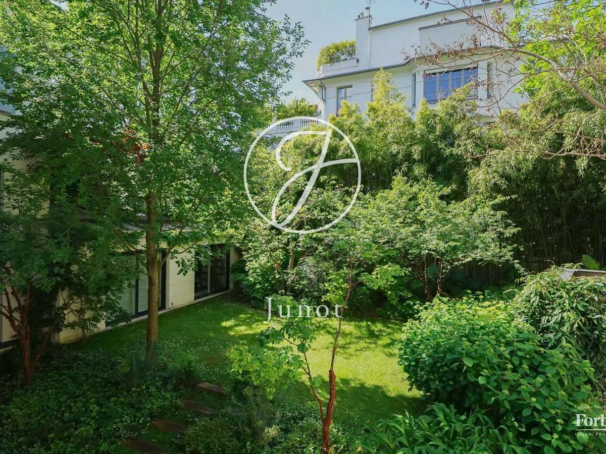 Appartement Paris 6e