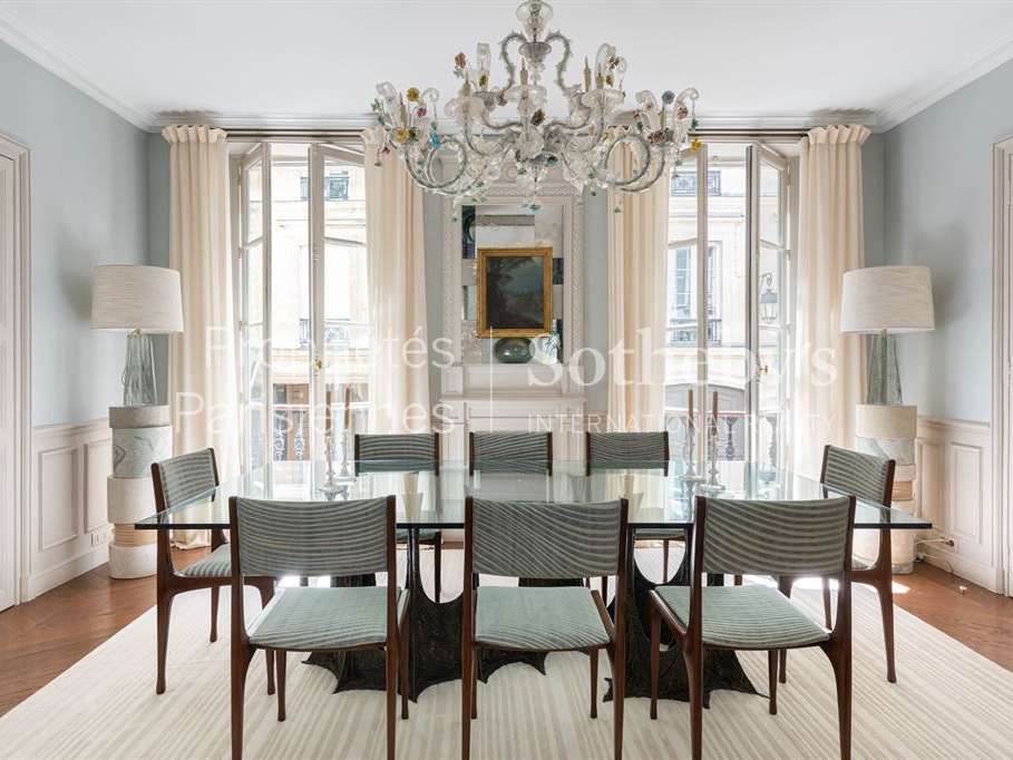 Appartement Paris 6e
