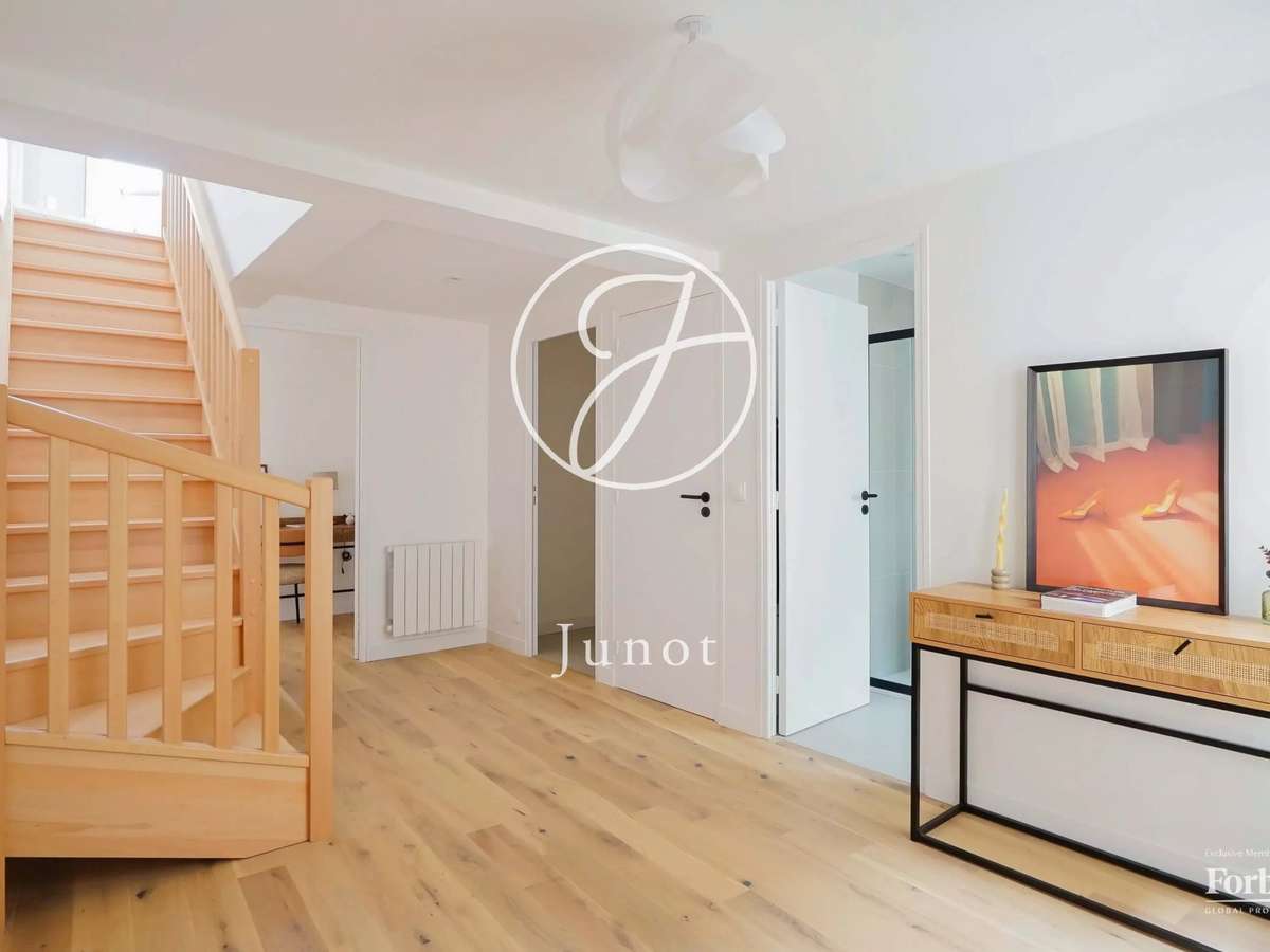 Appartement Paris 6e