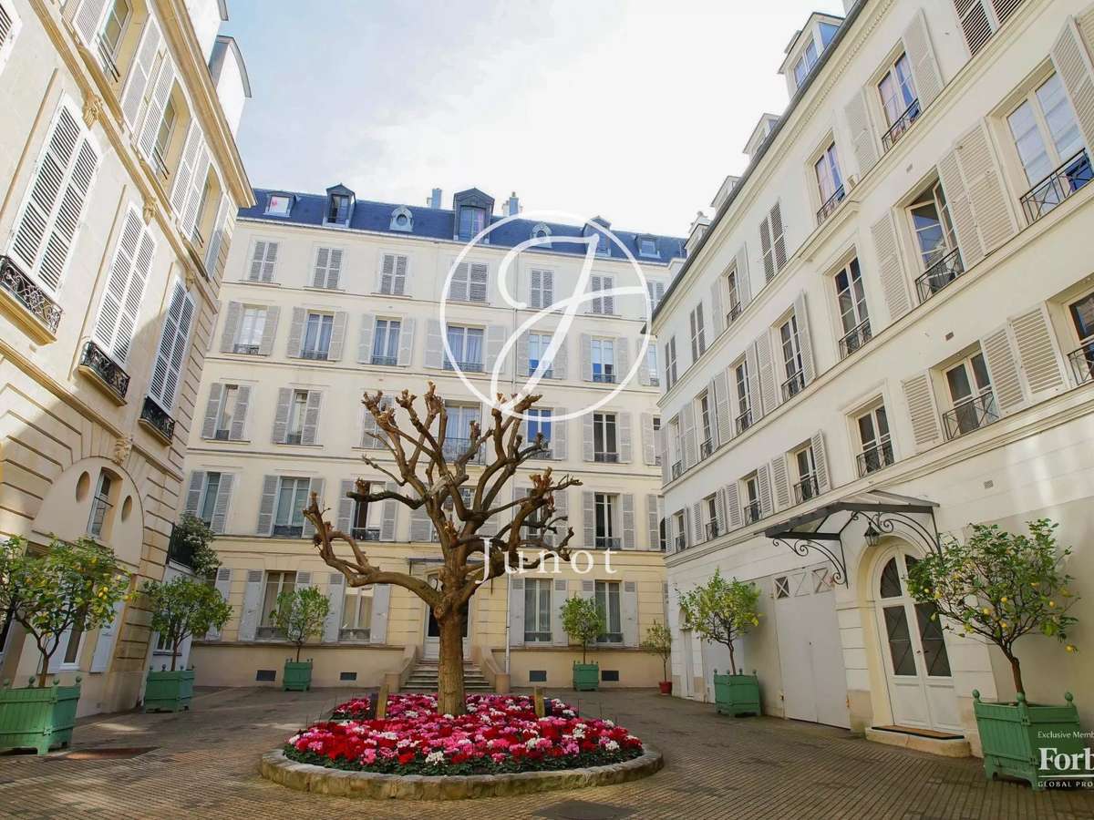 Appartement Paris 6e