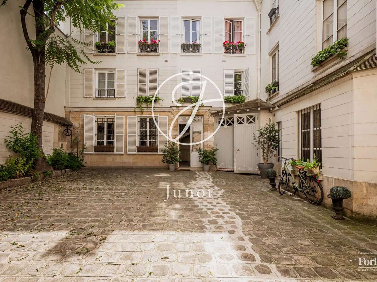 Appartement Paris 6e