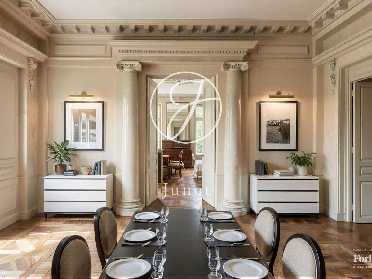 Appartement Paris 6e