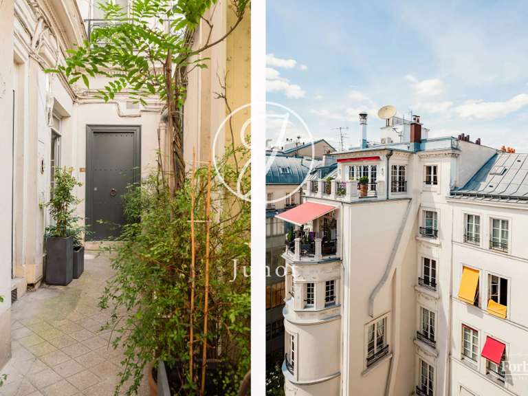 Appartement Paris 6e - 17m²