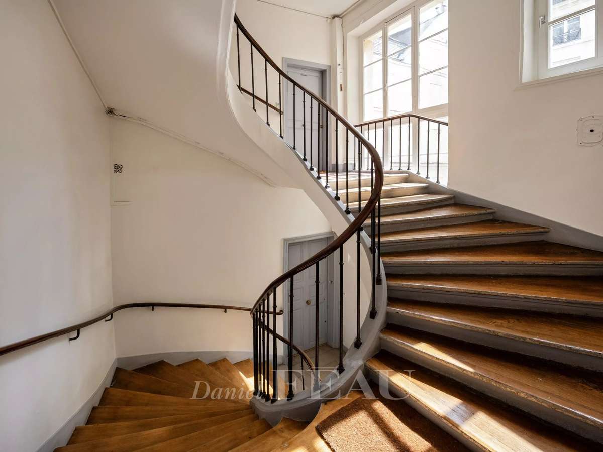 Appartement Paris 6e