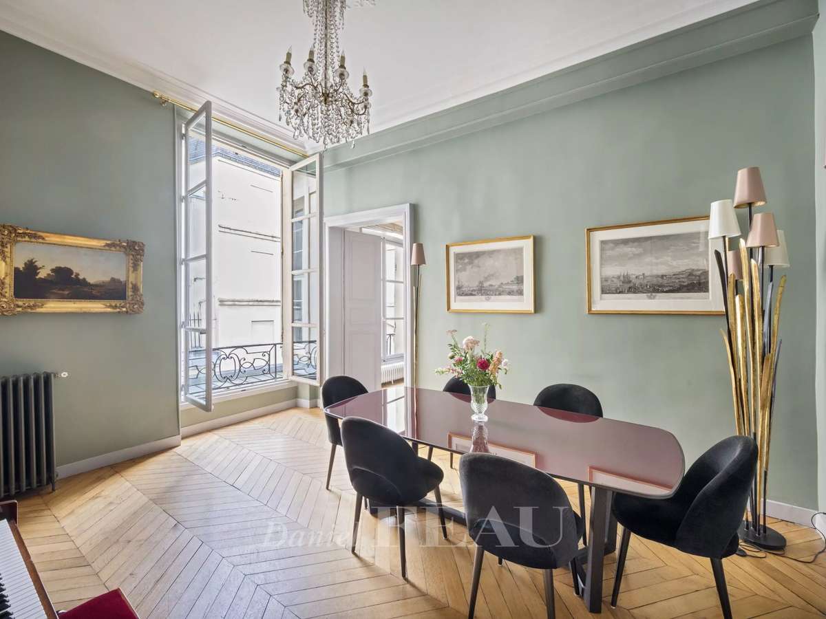 Appartement Paris 6e