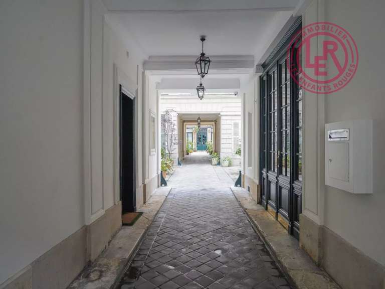 Appartement Paris 6e - 17m²