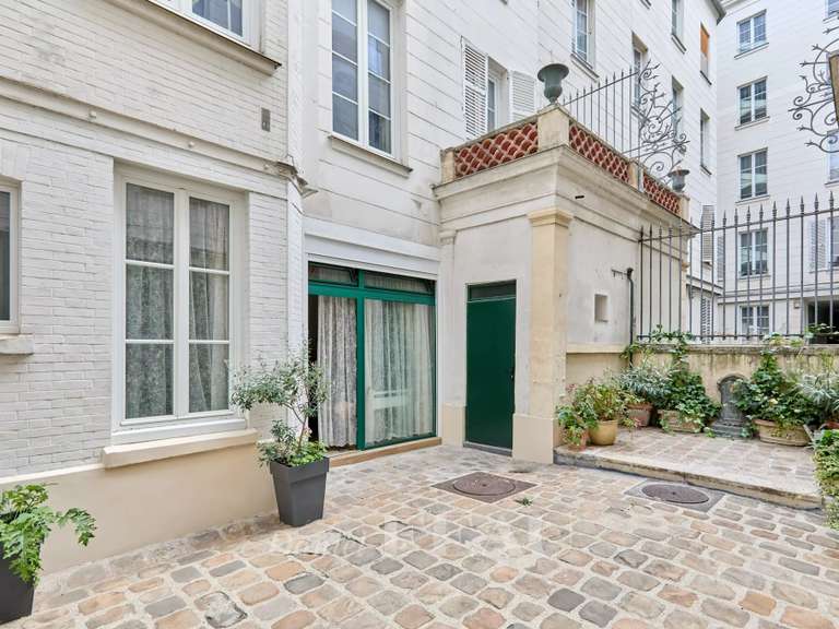 Appartement Paris 6e - 37m²