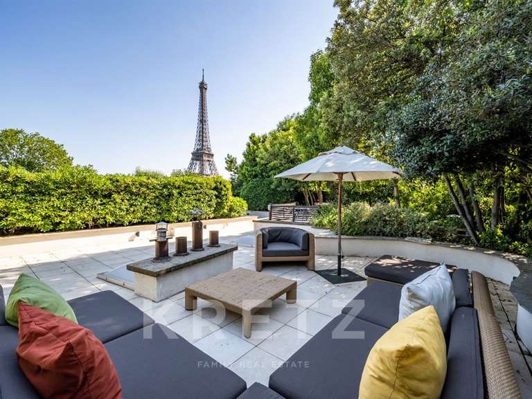 Appartement Paris - 1 chambre