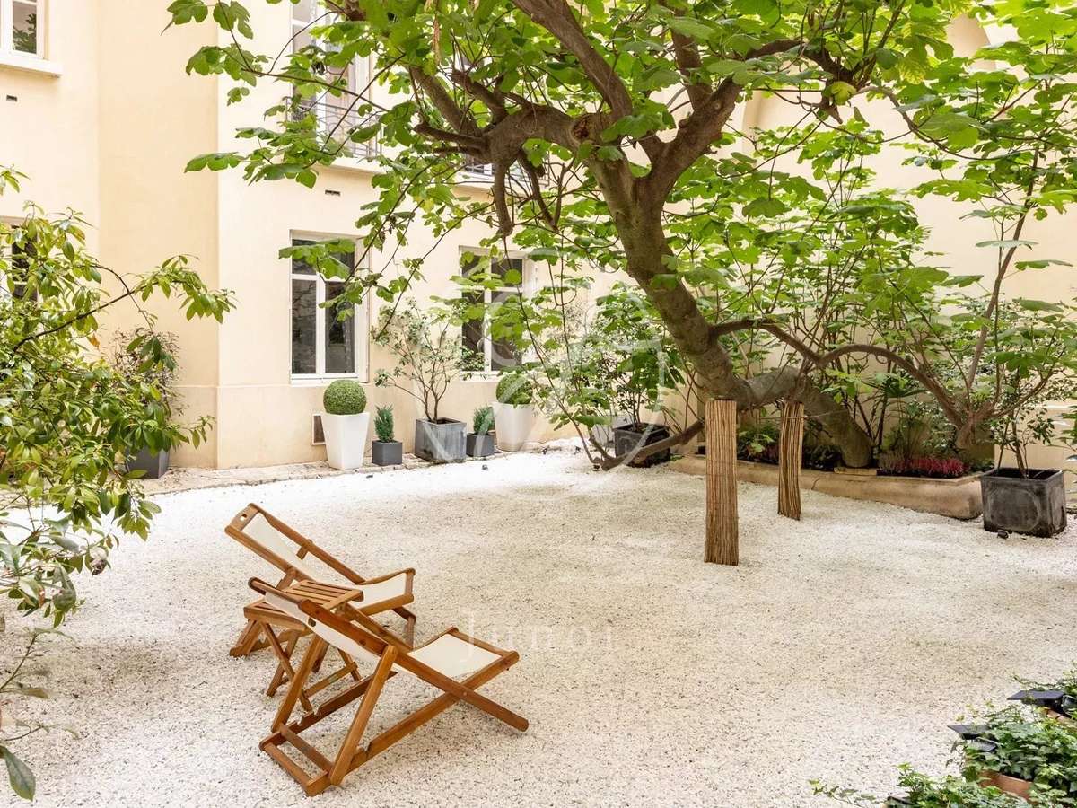 Appartement Paris 7e