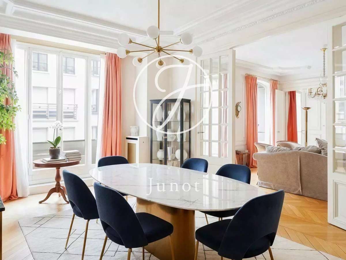 Appartement Paris 7e