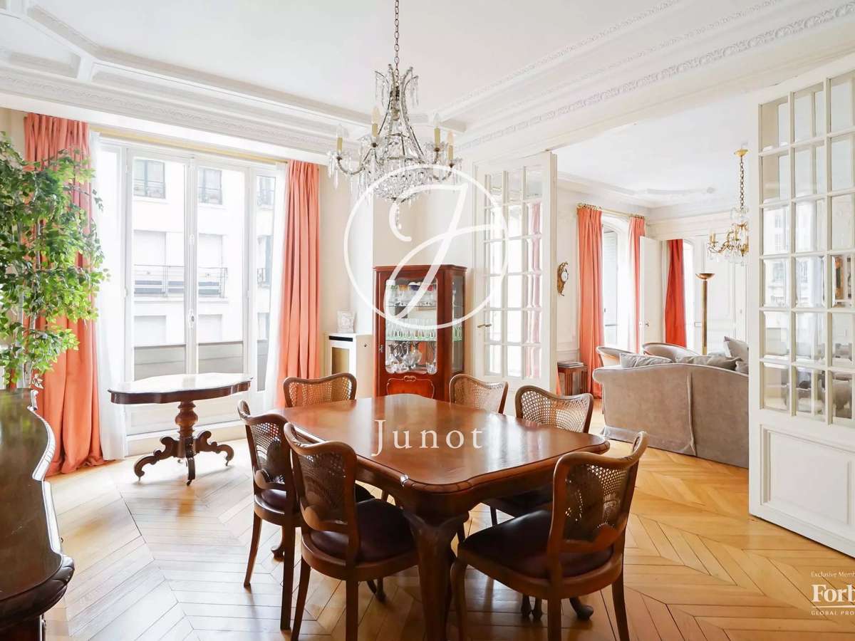 Appartement Paris 7e