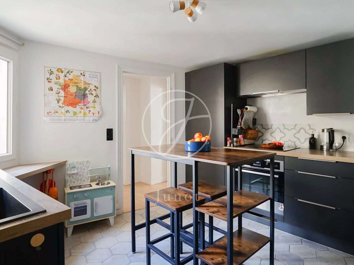 Appartement Paris 7e