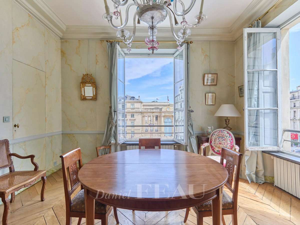 Appartement Paris 7e