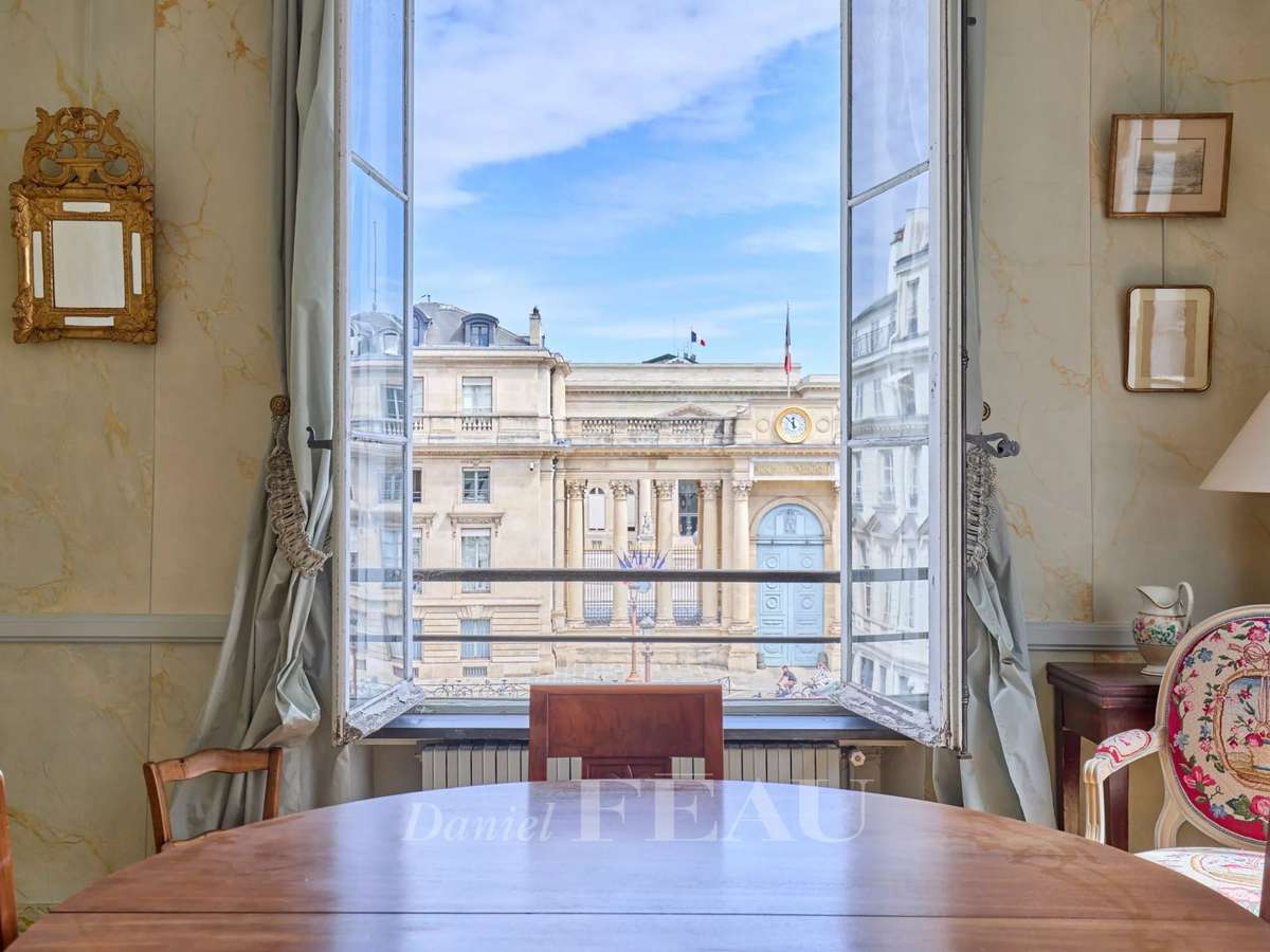 Appartement Paris 7e