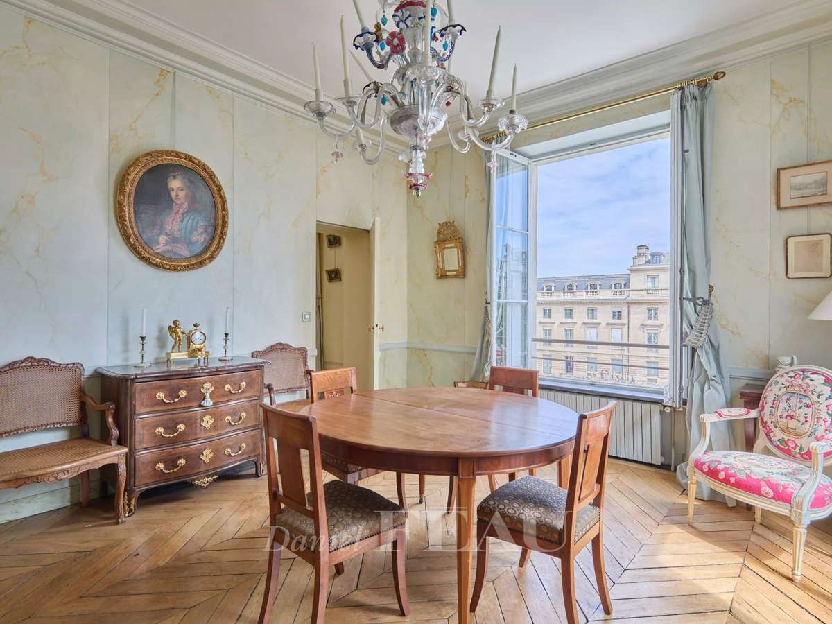 Appartement Paris 7e
