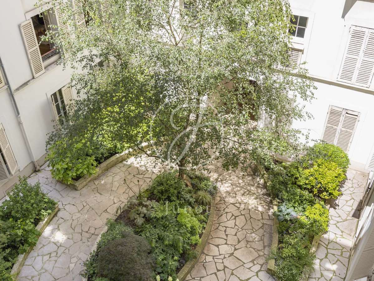 Appartement Paris 7e