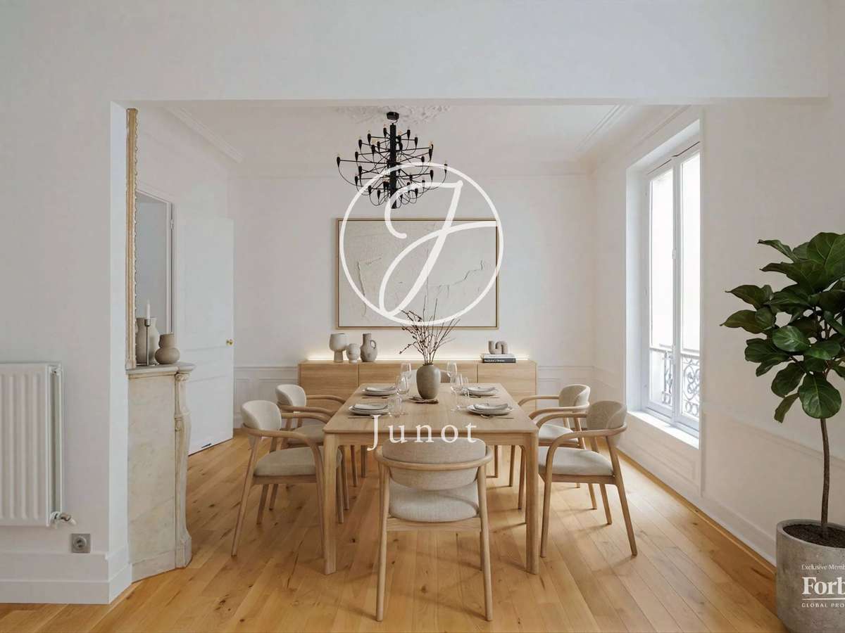 Appartement Paris 7e