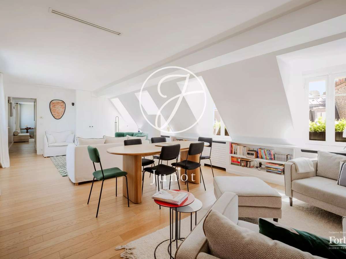 Appartement Paris 7e
