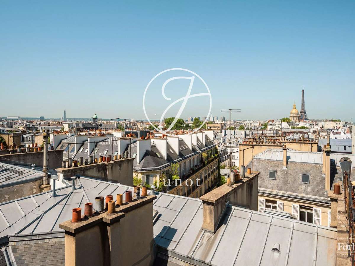 Appartement Paris 7e
