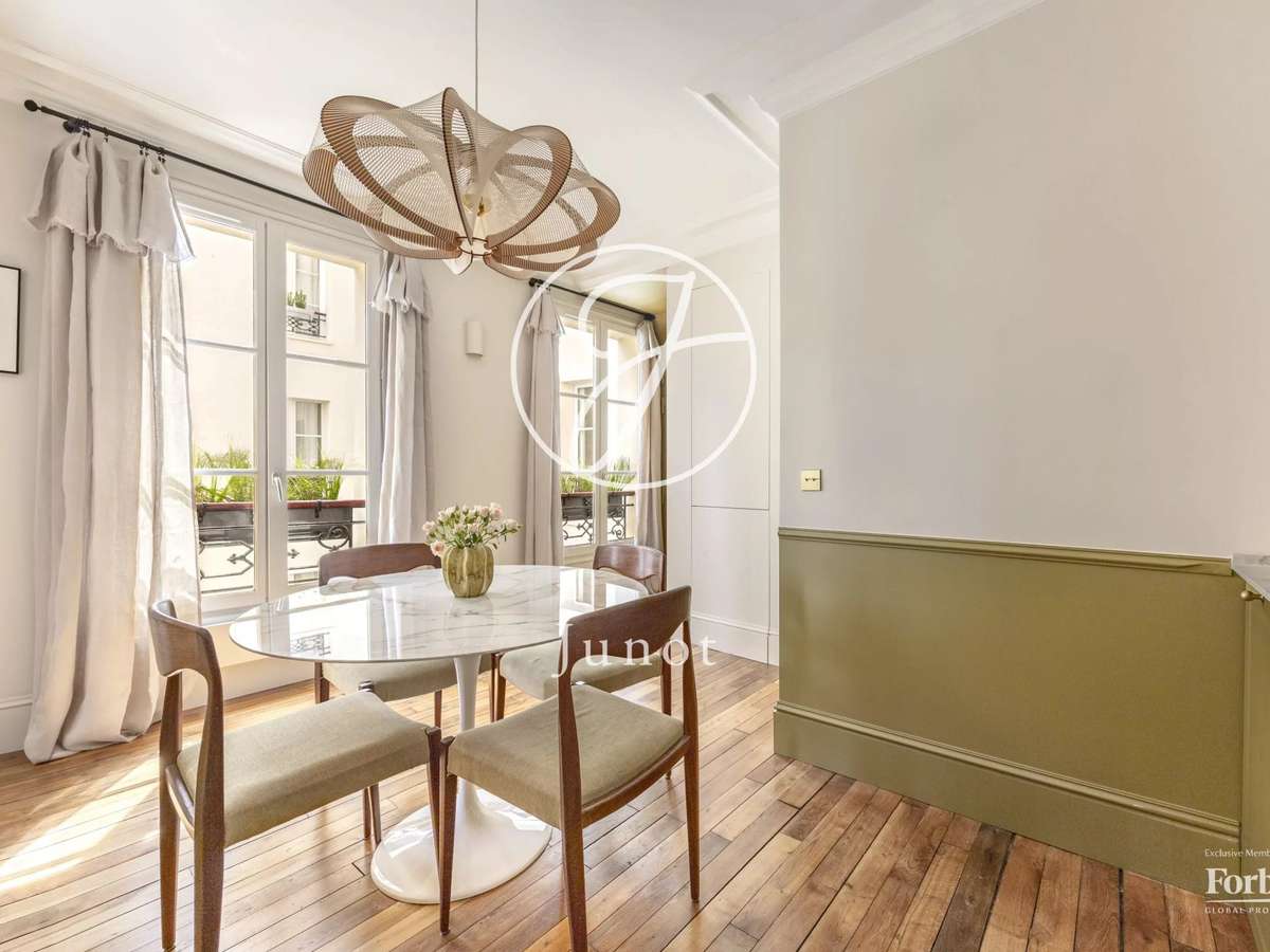 Appartement Paris 7e