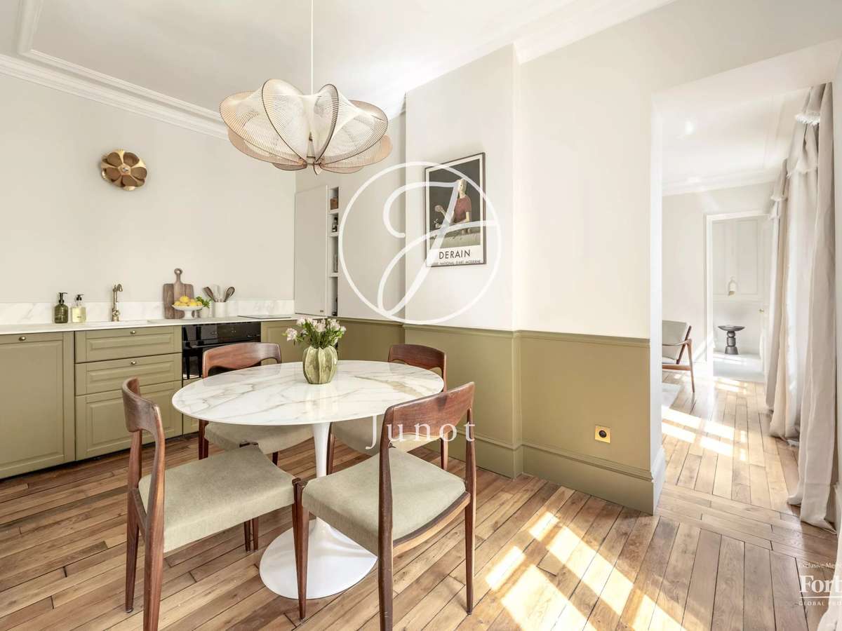 Appartement Paris 7e
