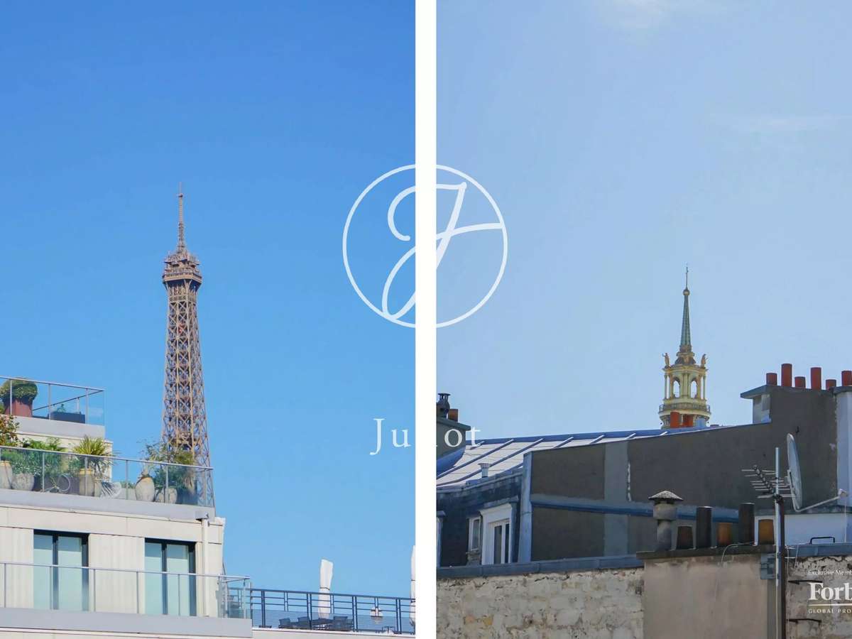 Appartement Paris 7e