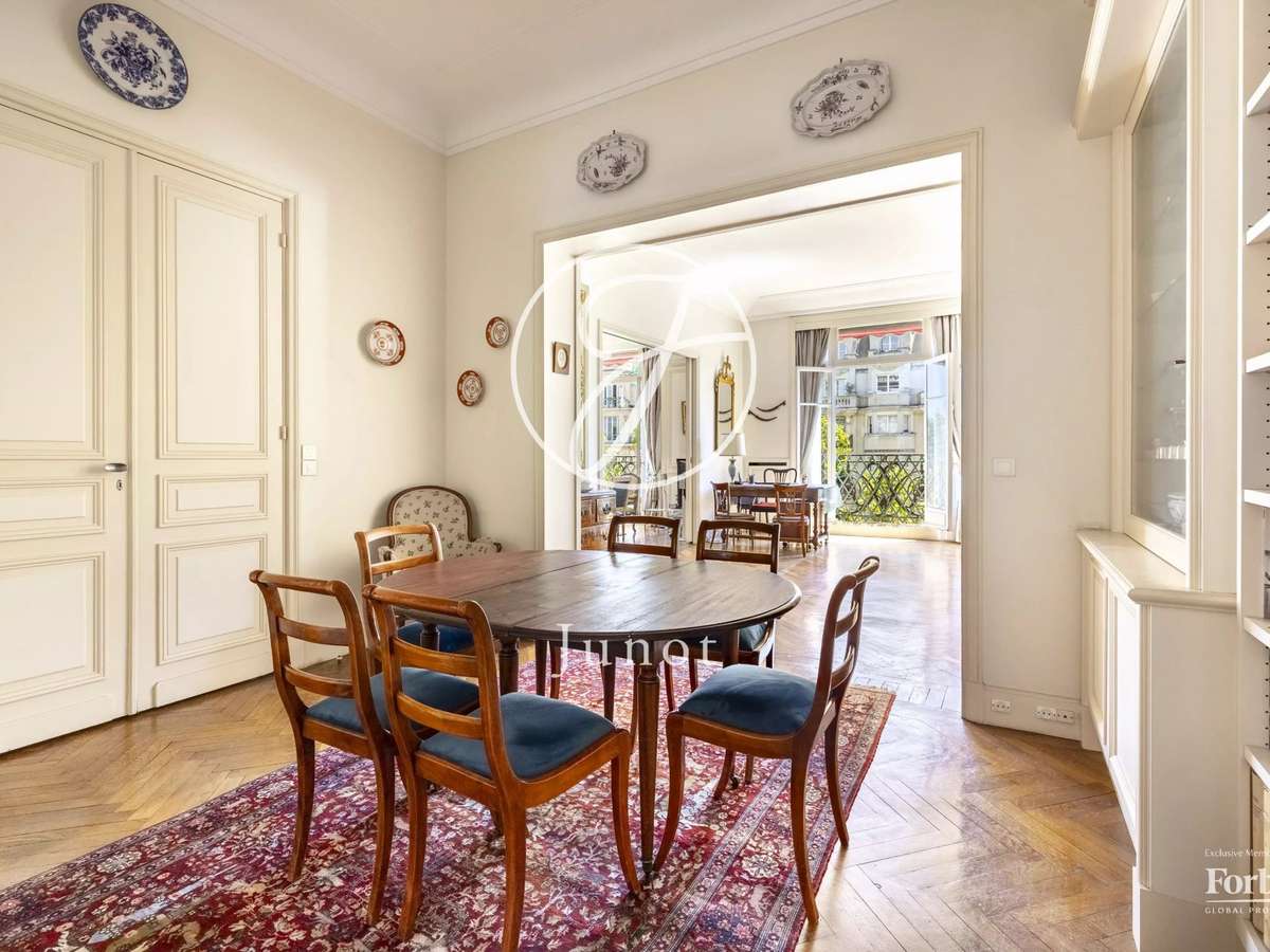Appartement Paris 7e