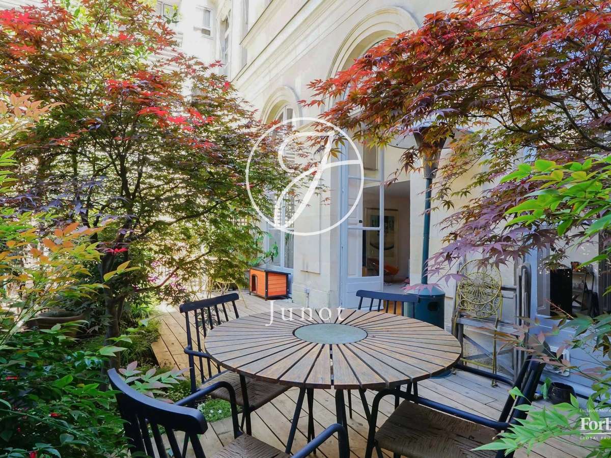 Appartement Paris 7e