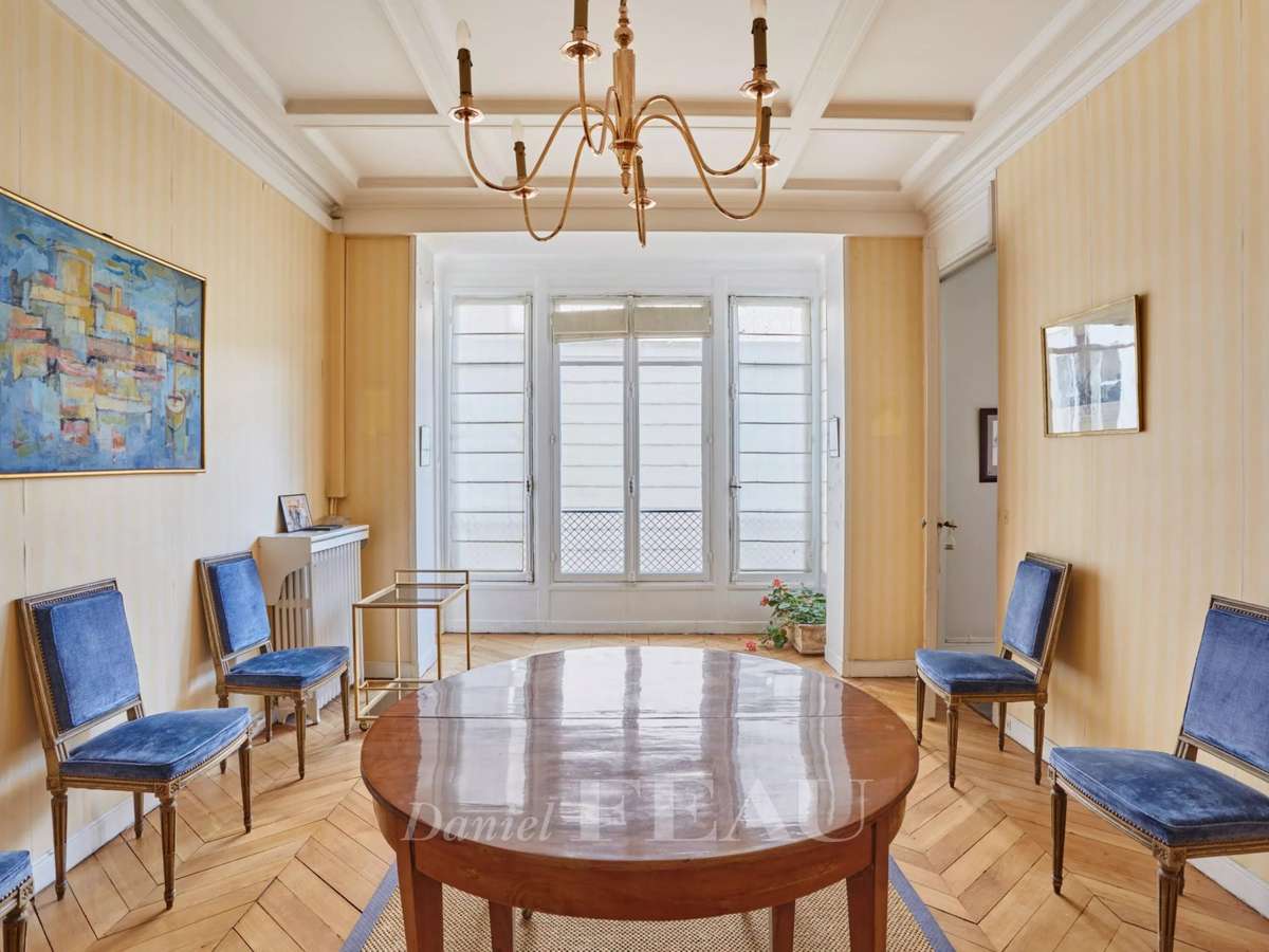 Appartement Paris 7e