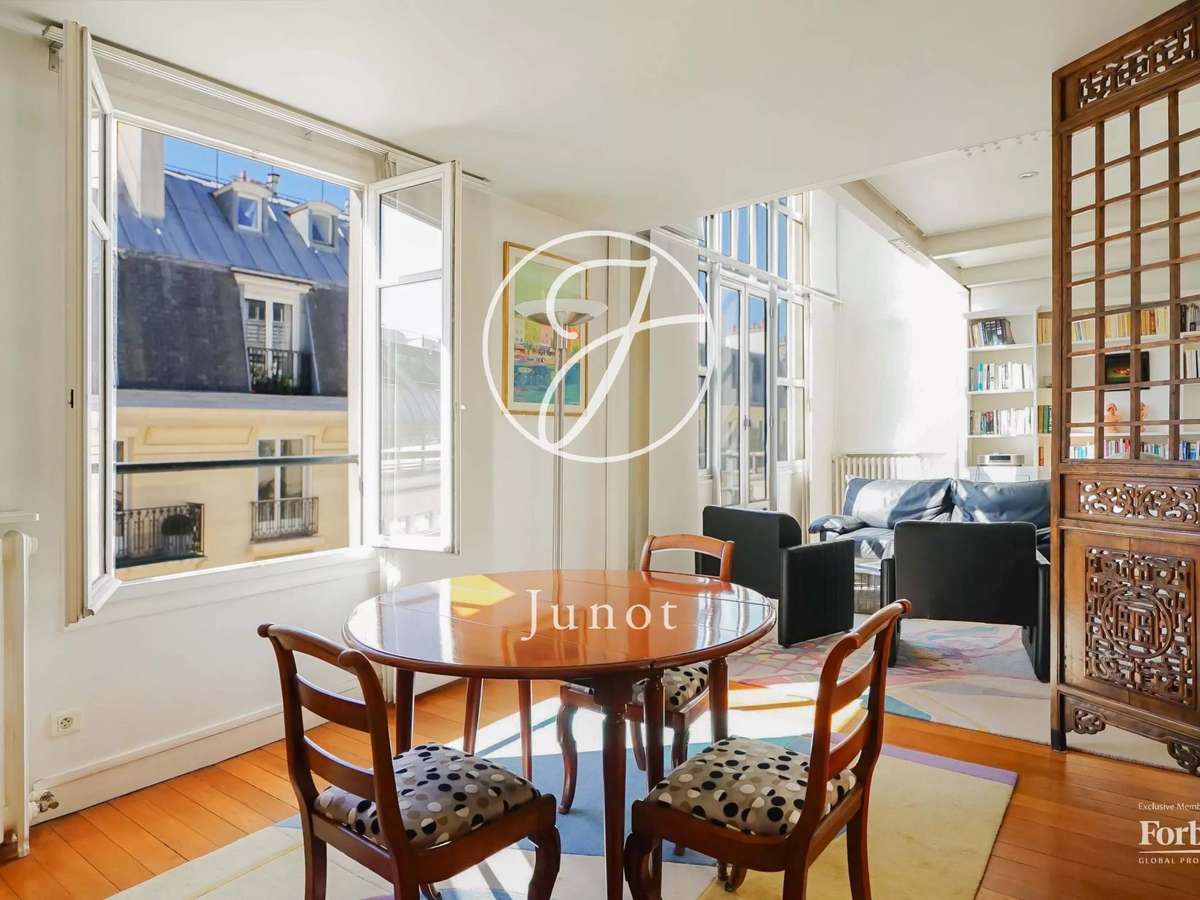 Appartement Paris 7e