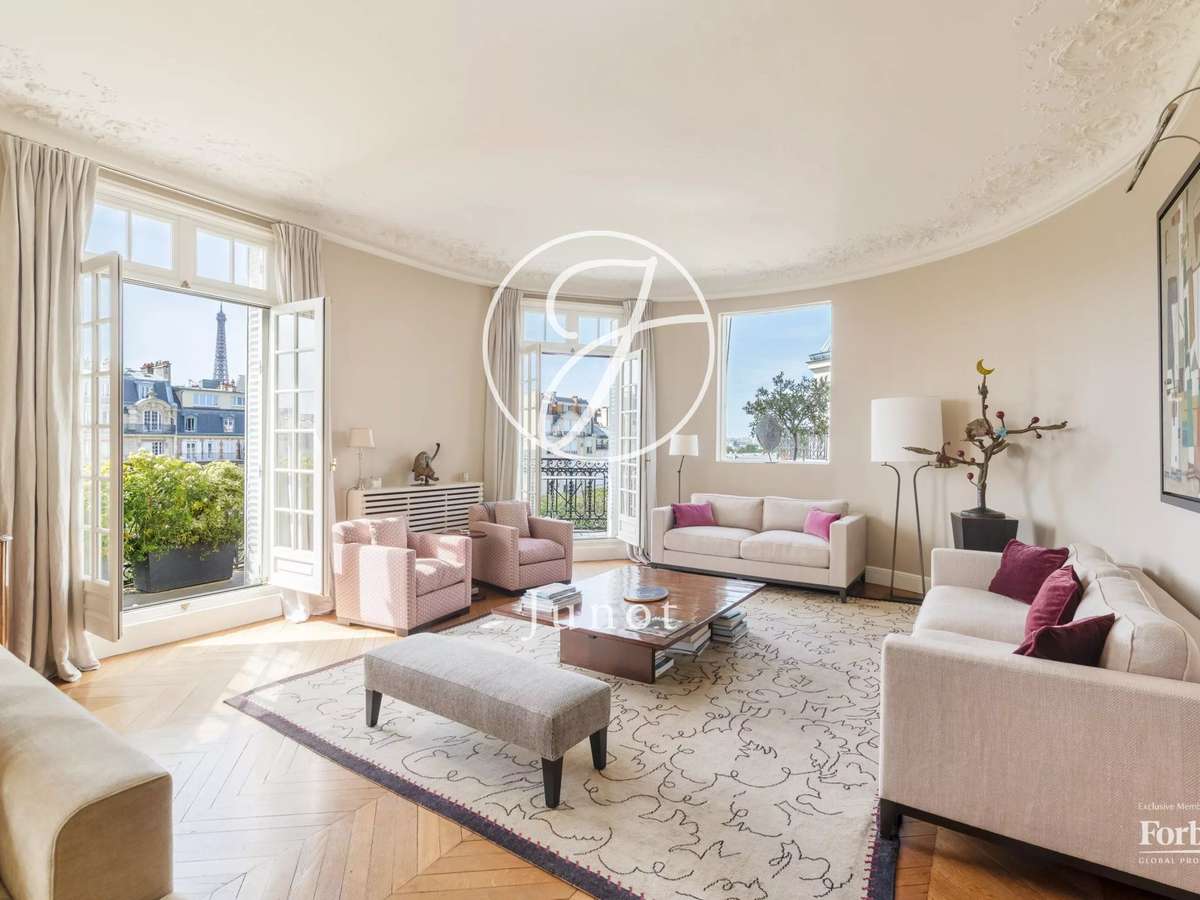 Appartement Paris 7e