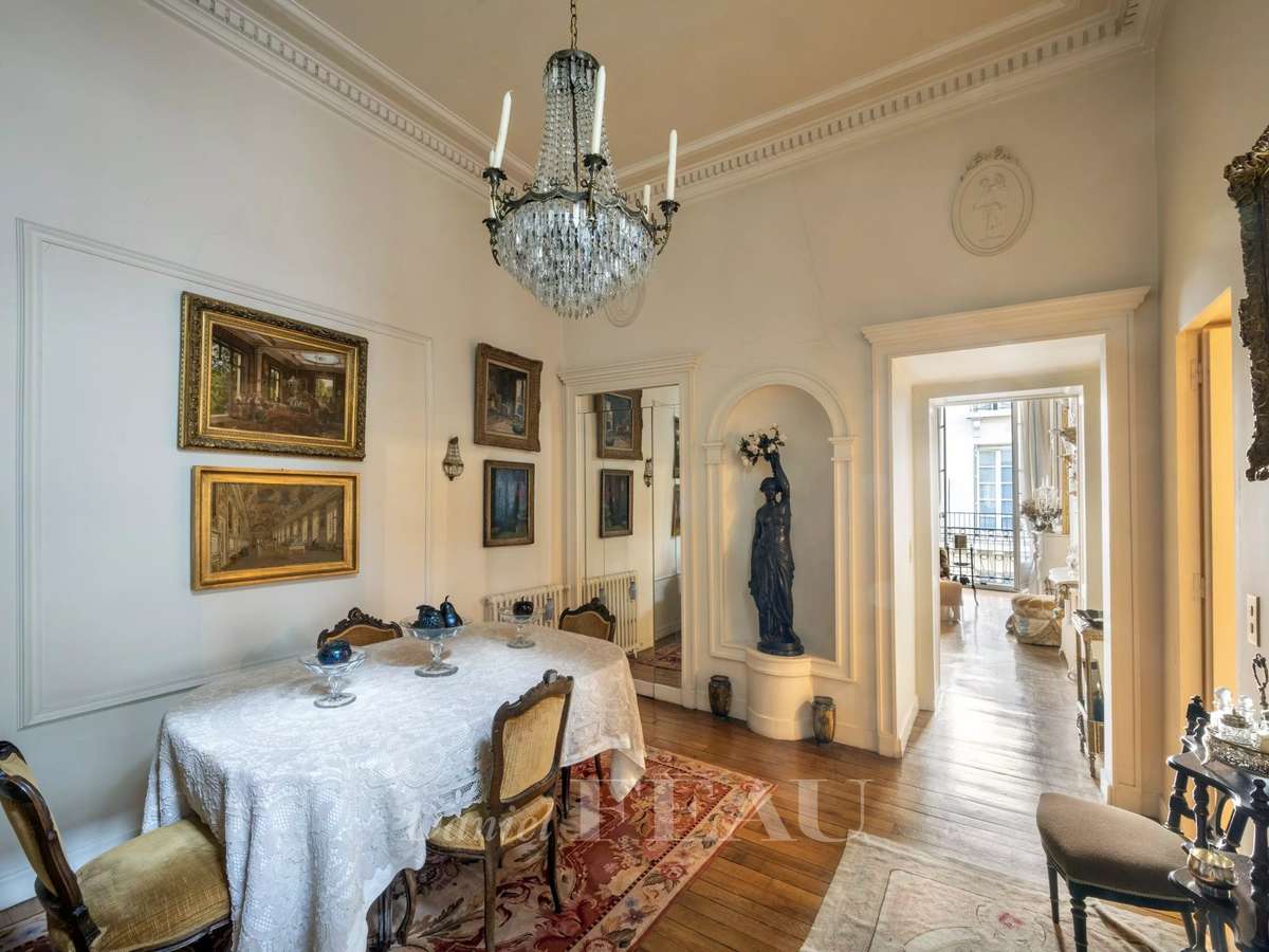 Appartement Paris 7e