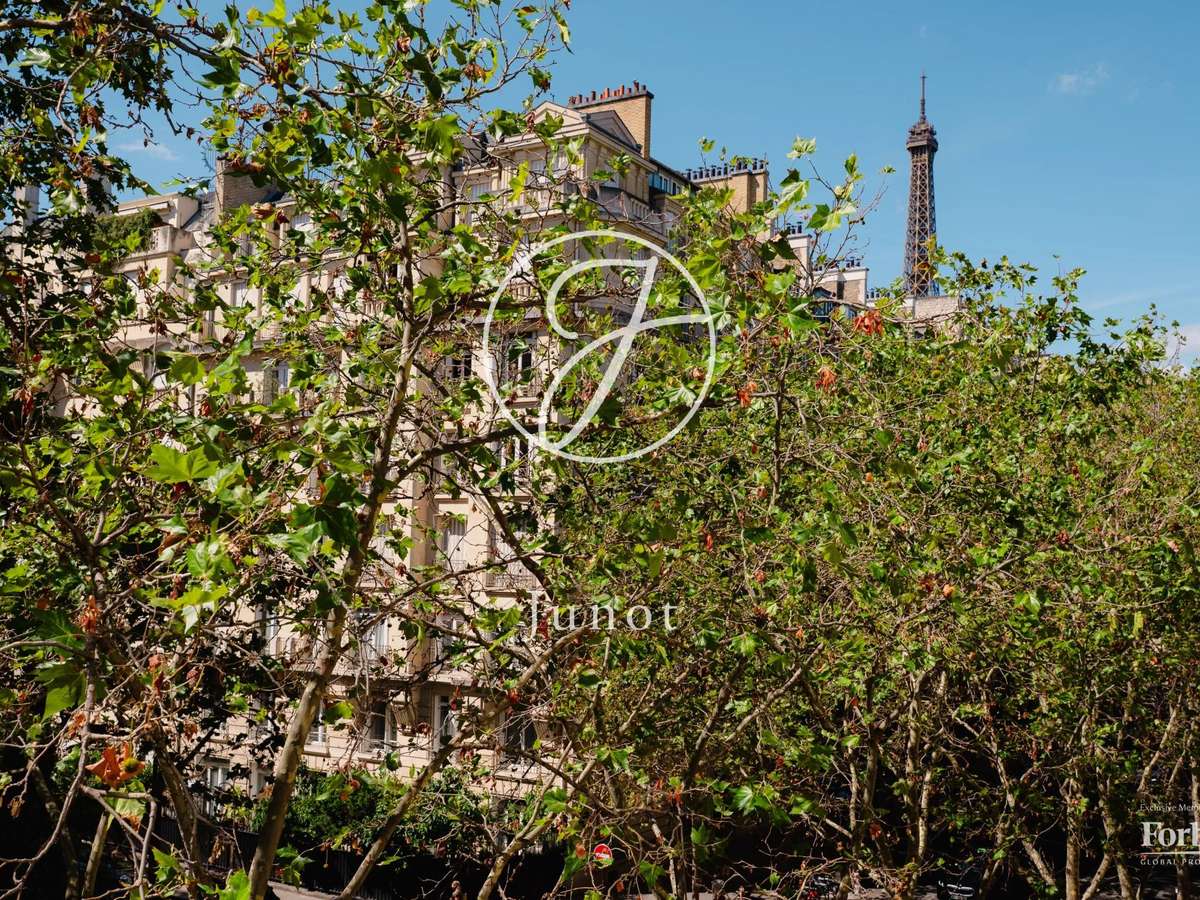 Appartement Paris 7e