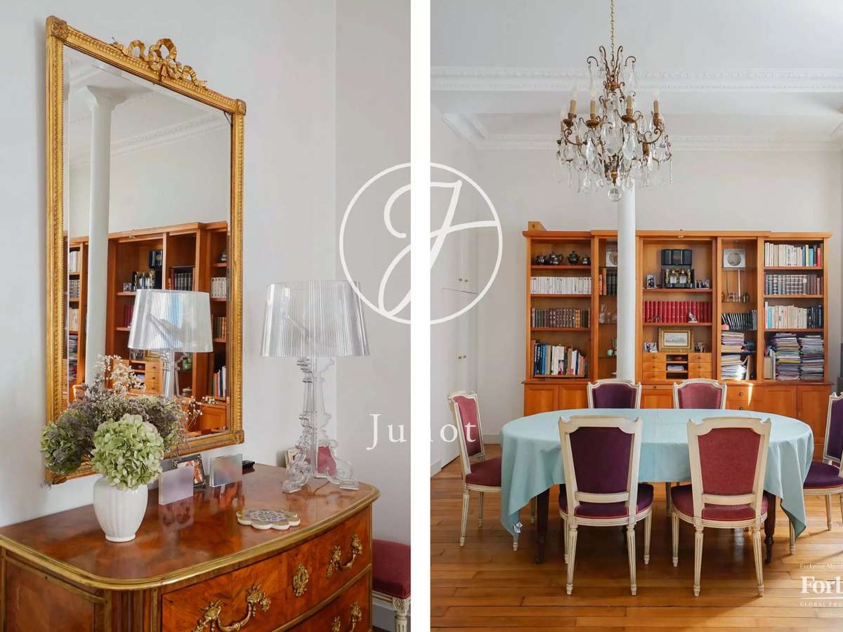 Appartement Paris 7e