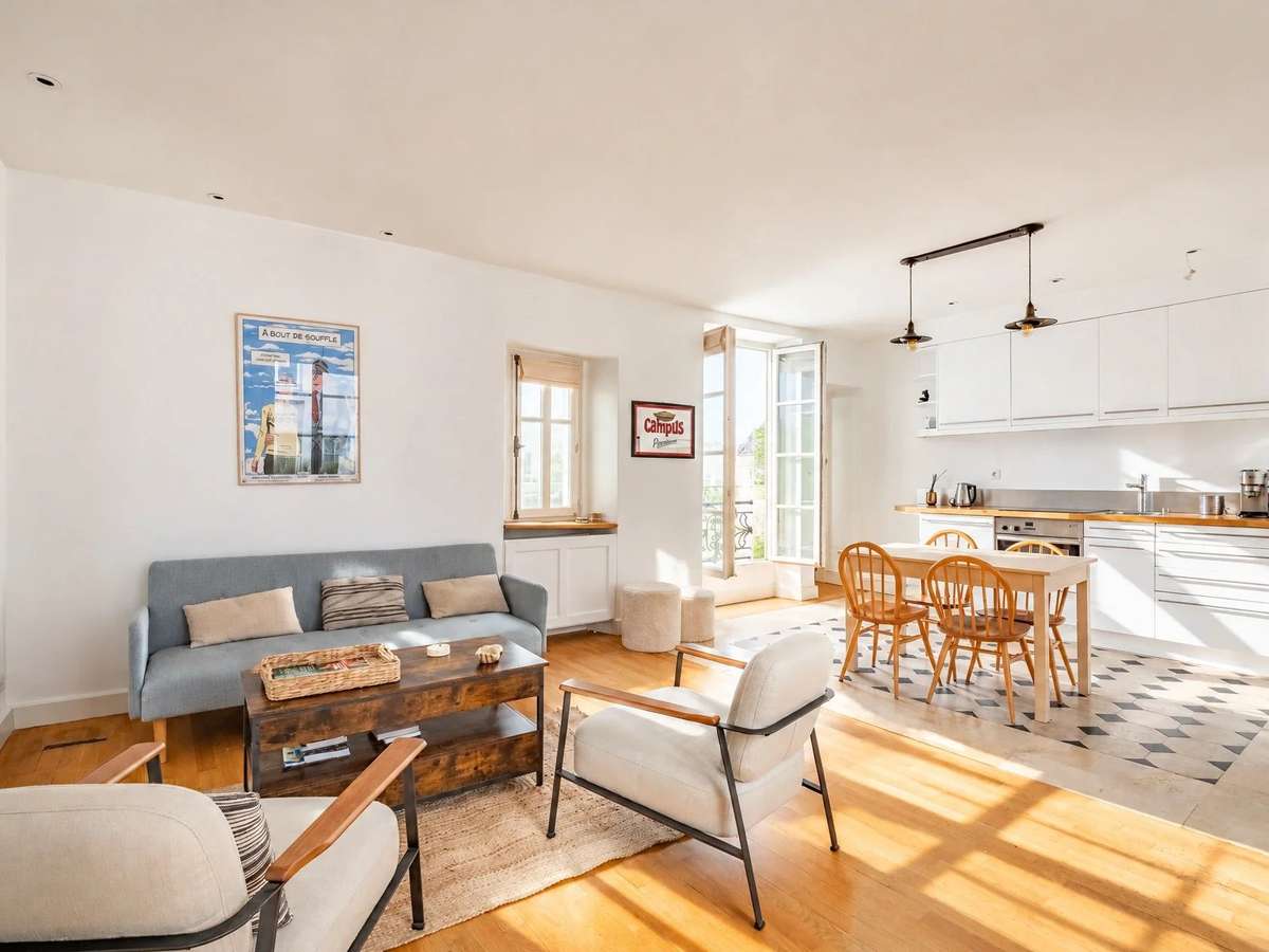 Appartement Paris 7e