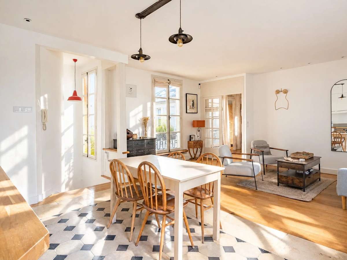Appartement Paris 7e