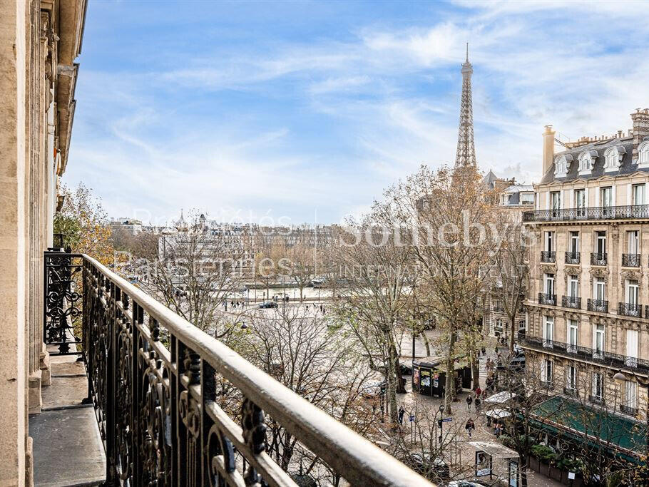 Appartement Paris 8e